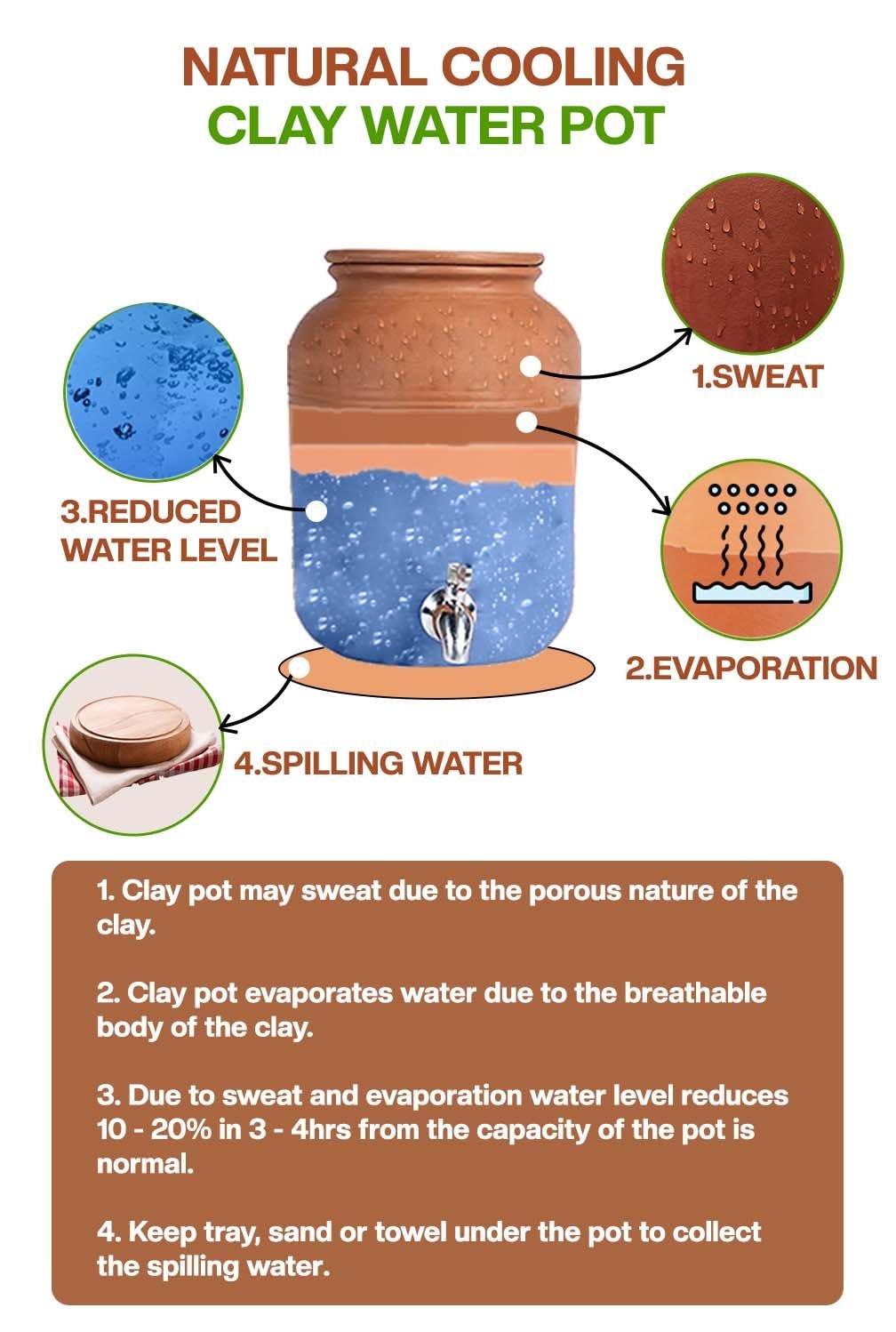 Village Decor Clay Water Pot with Lid (Pre-Seasoned) & 304 Stainless Steel tap (Pot) 6000 ML - Image 5