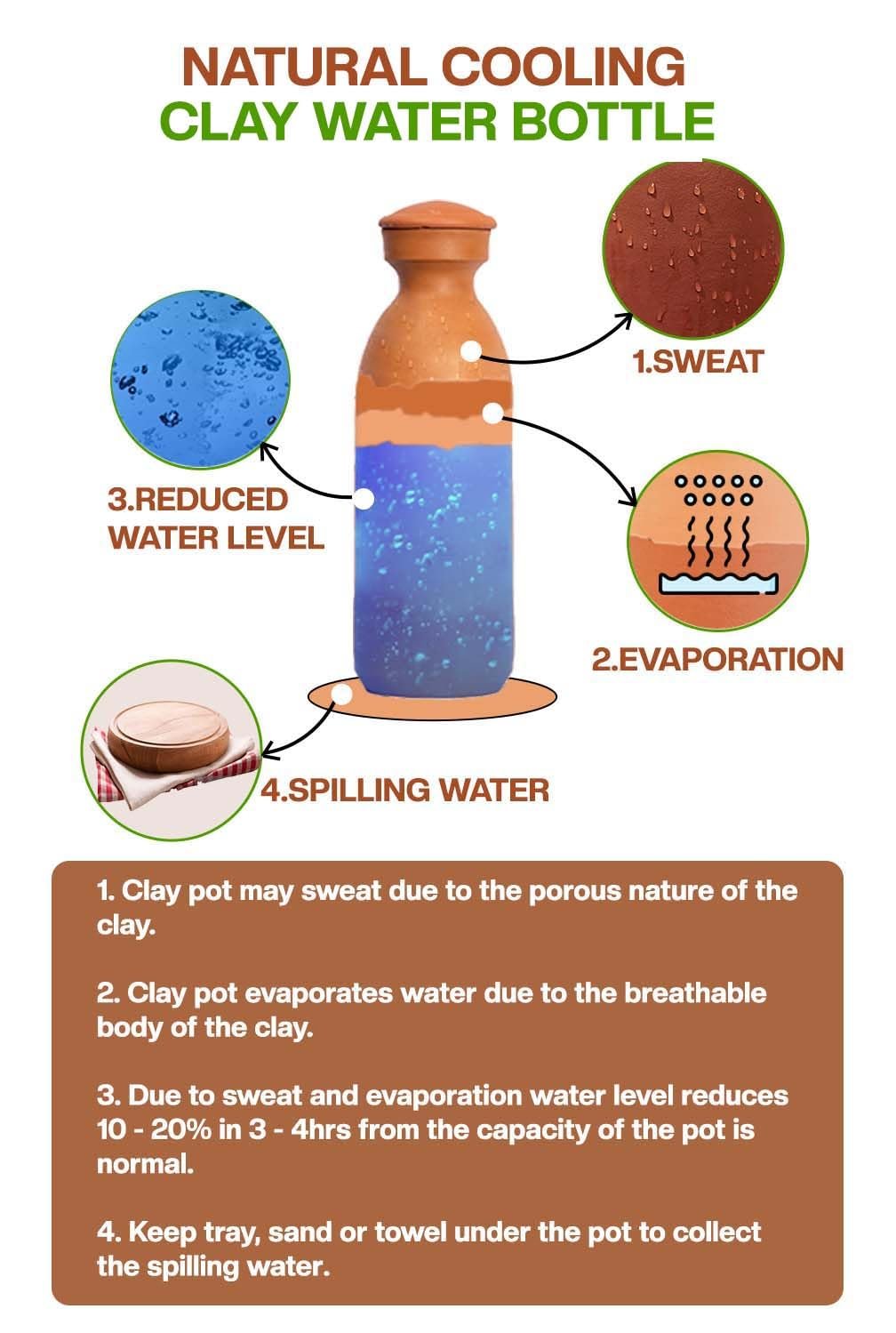 Village Decor Clay Terracotta Brown Color Preseasoned Water Bottle with lid 1000 ML - Pack of 1 - Image 6