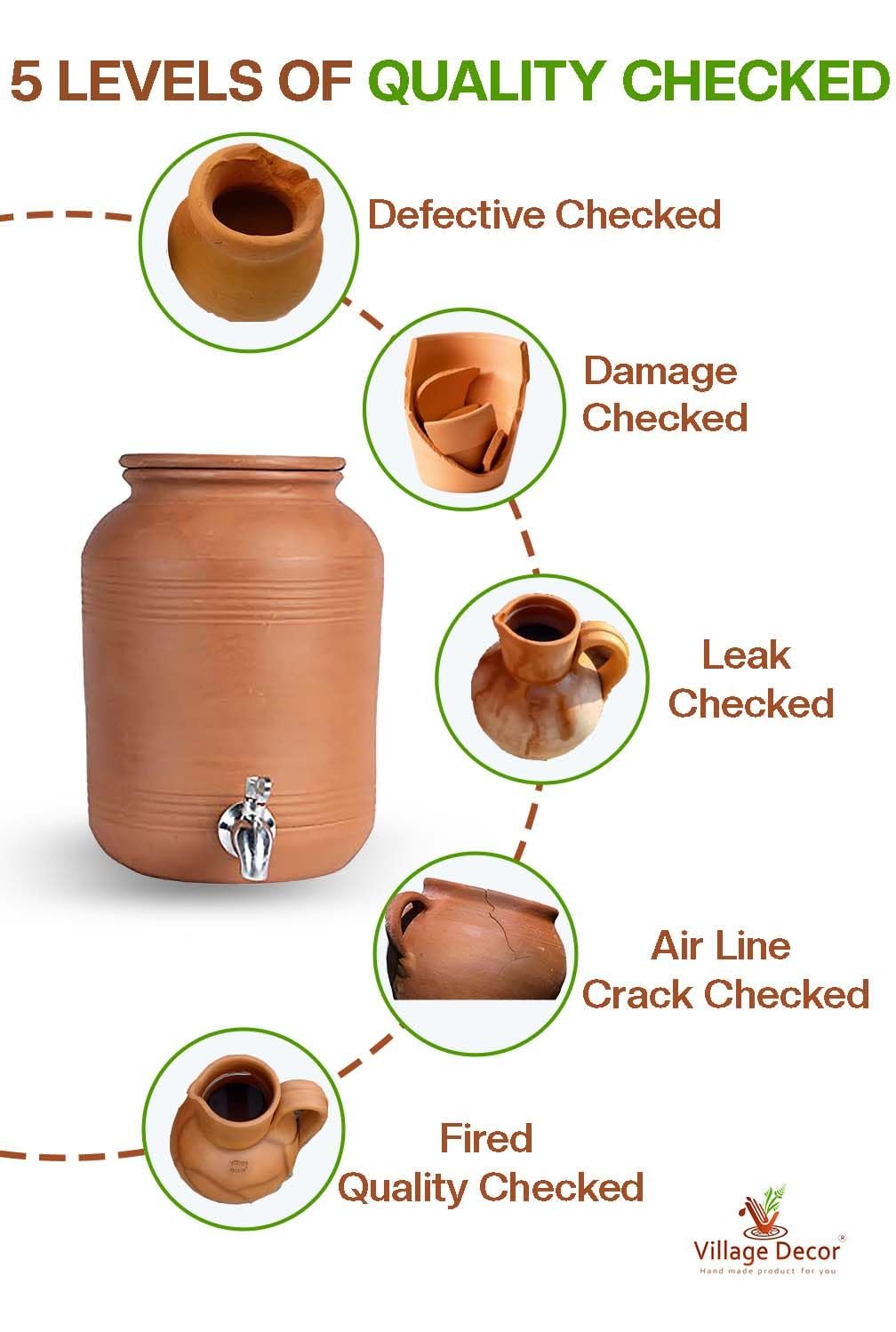 Village Decor Clay Water Pot with Lid (Pre-Seasoned) & 304 Stainless Steel tap (Pot) 6000 ML - Image 6