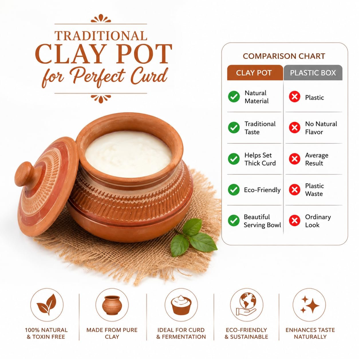 Handmade Clay Curd Pot with Lid Earthen Yogurt Setting Handi 500 ML - Image 5