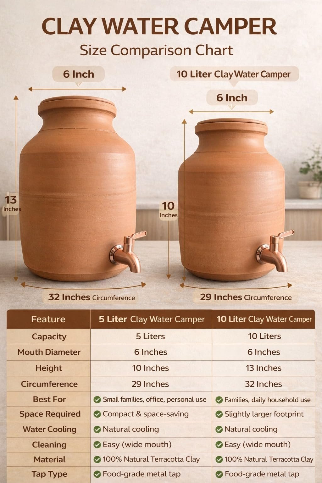 Desi Potters Handmade Natural Clay Water Pot with Metal Tap | Earthen Matka for Drinking Water | Traditional Terracotta Water Storage Container | Eco-Friendly Mitti Ka Ghada | (12, litres) - Image 7
