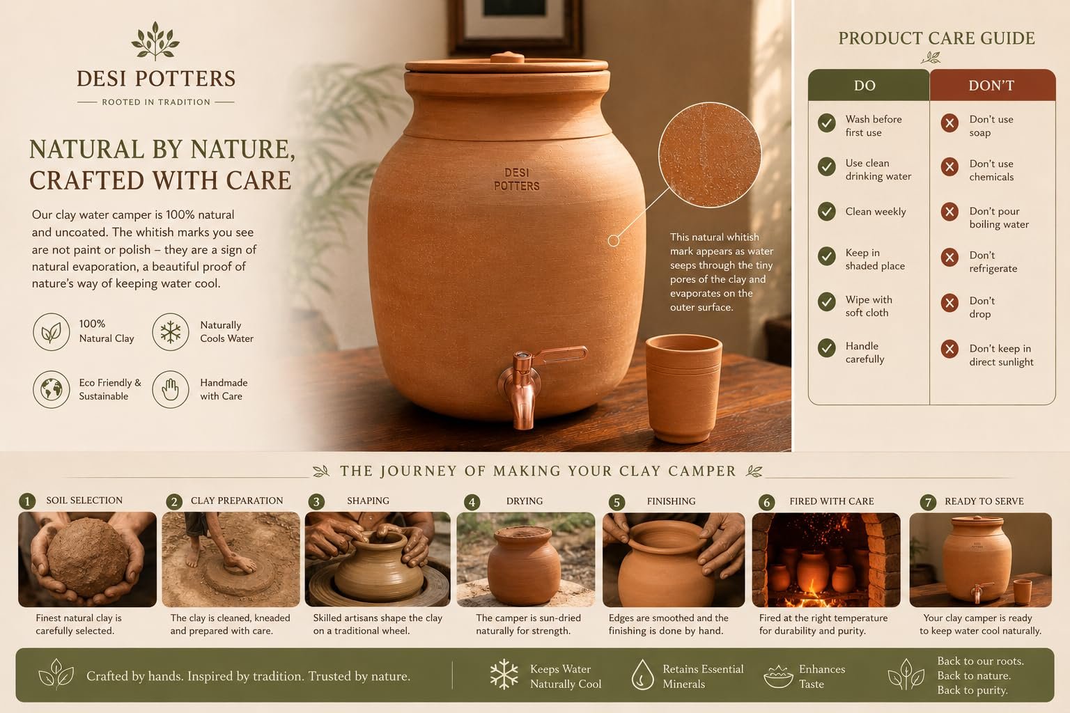 Handmade Terracotta Water Pot with Metal Tap & Lid (3, Liters) - Image 7